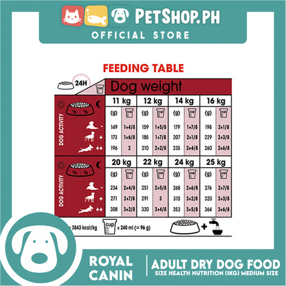 Royal Canin Medium Adult (1kg) Dry Dog Food - Size Health Nutrition