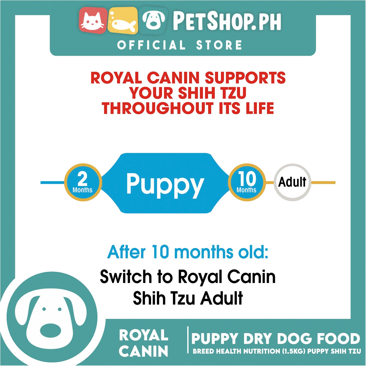 Royal Canin Breed Health Nutrition Shih Tzu Puppy Dry Dog Food 1.5