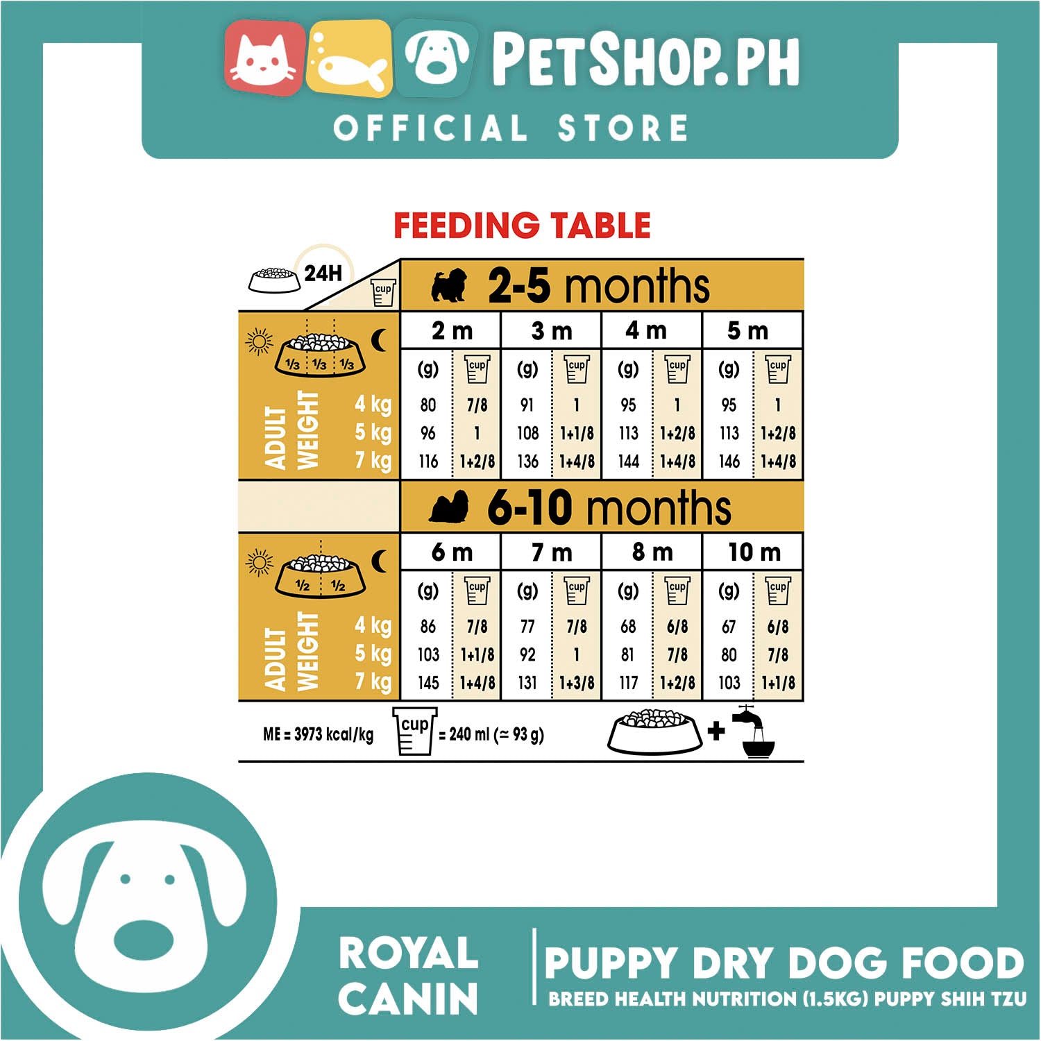 Shih tzu puppy food chart store