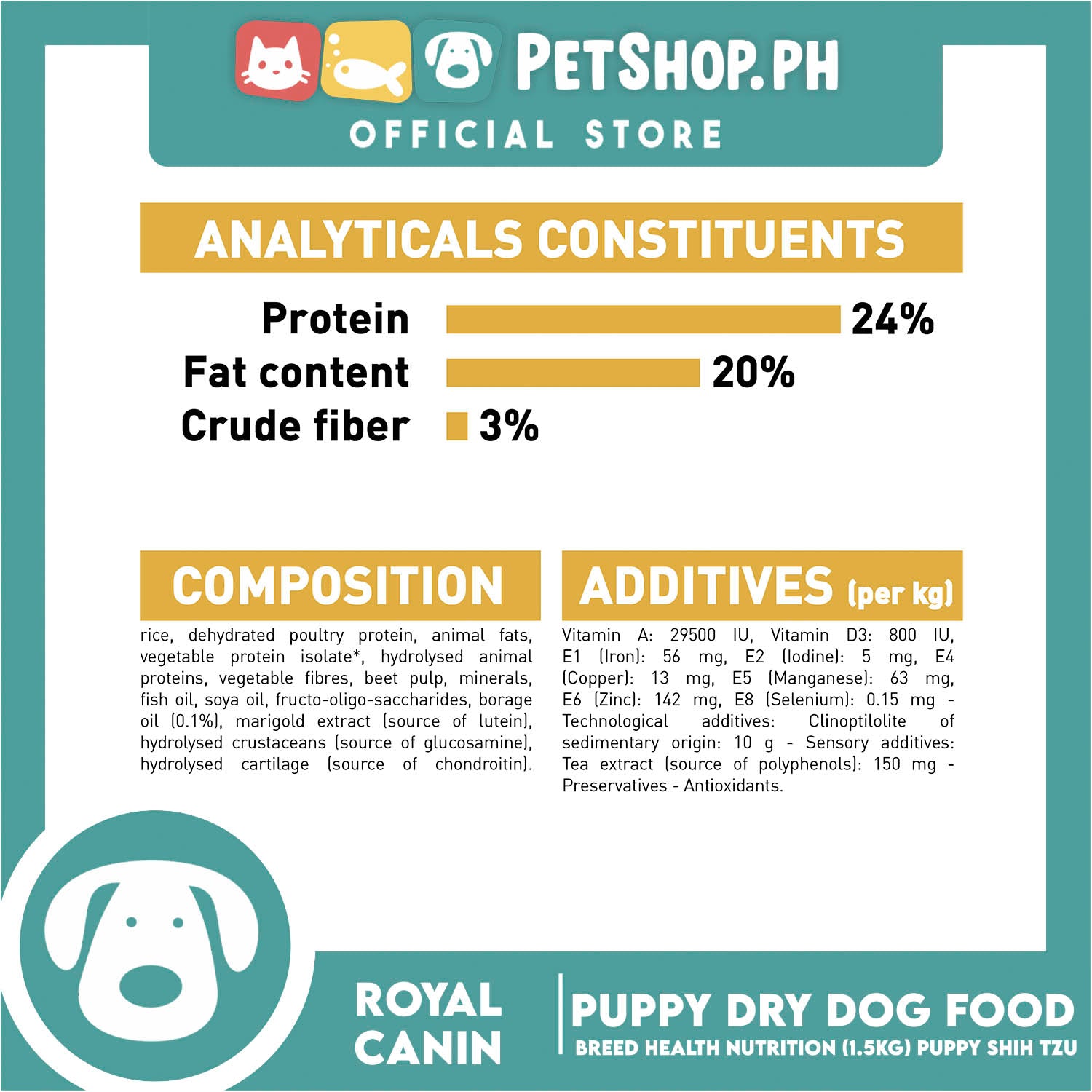 Shih tzu puppy feeding chart 2025