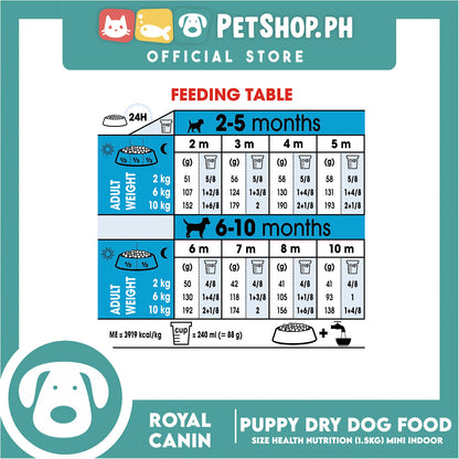 Royal Canin Mini Indoor Puppy Dry Dog Food Size Health