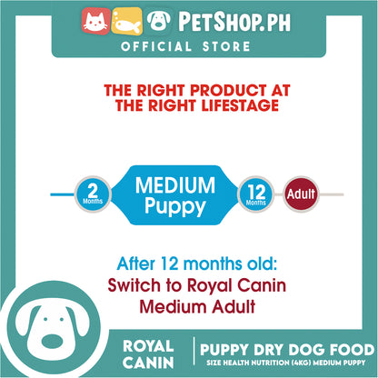 Royal Canin Medium Puppy (4kg) Dry Dog Food - Size Health Nutrition