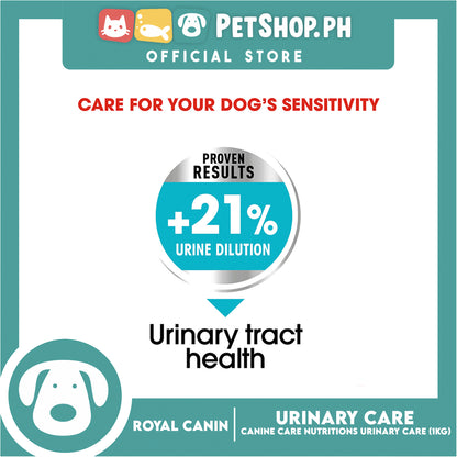 Royal Canin Mini Urinary Care (1kg) Adult Dry Dog Food - Canine Care Nutrition